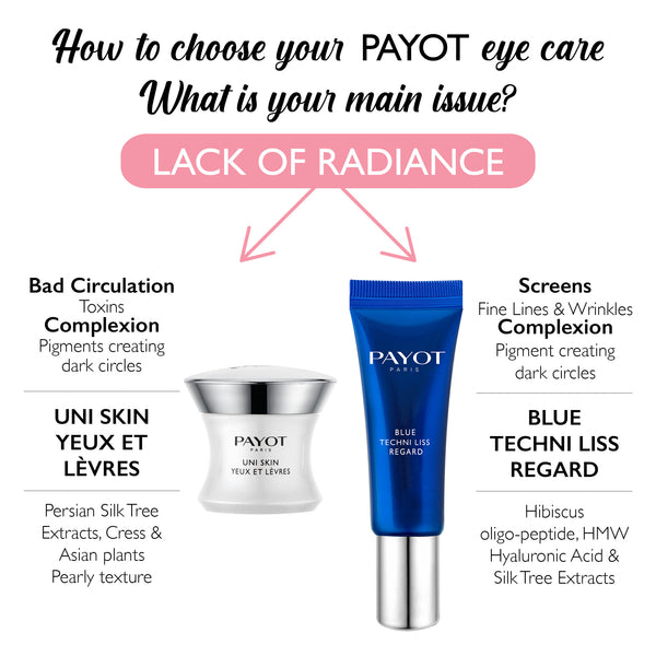 How to choose PAYOT eye care that treats lack of radiance